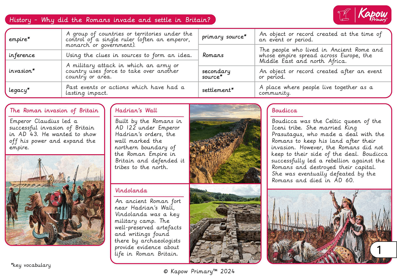 Knowledge organiser – History Y3: Why did the Romans invade and settle in Britain?