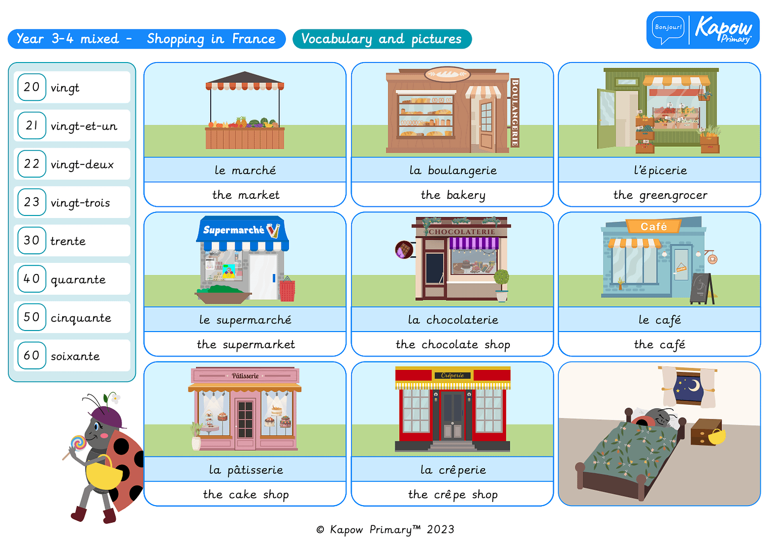 Knowledge organiser: French – Y3/4 Shopping in France