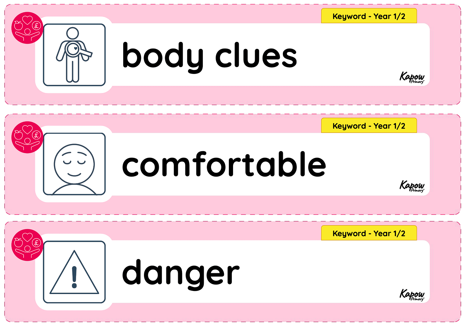 Vocabulary display: RSE & PSHE – Y1: How can I stay safe?