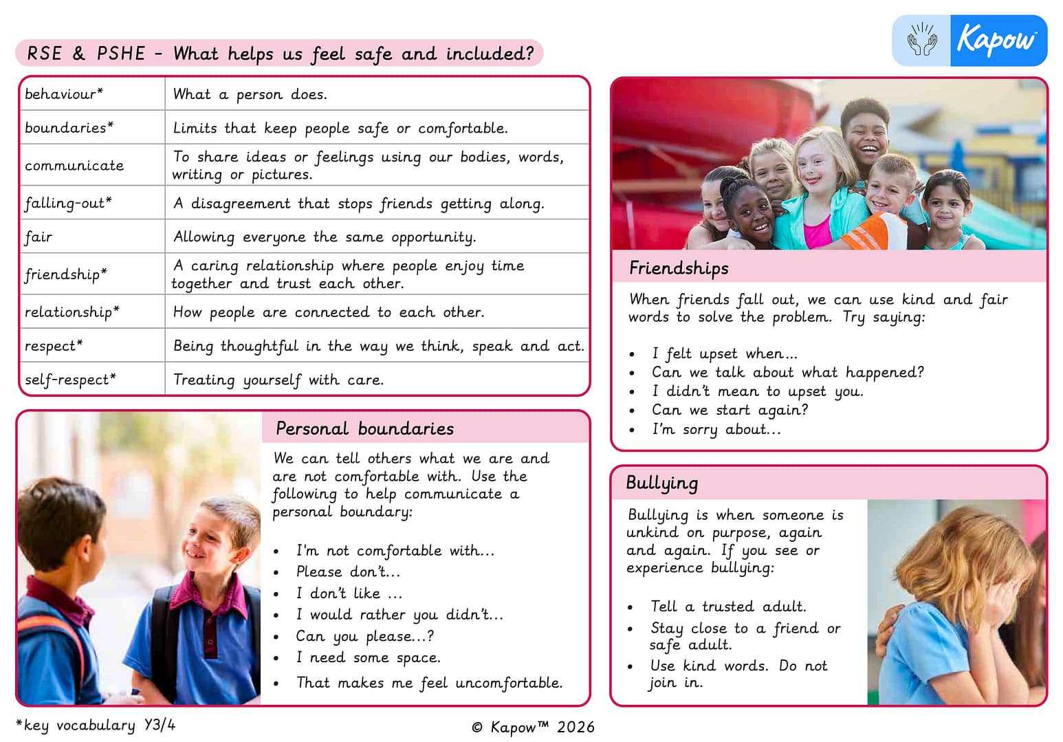 Knowledge organiser – RSE & PSHE: What helps us feel safe and included?