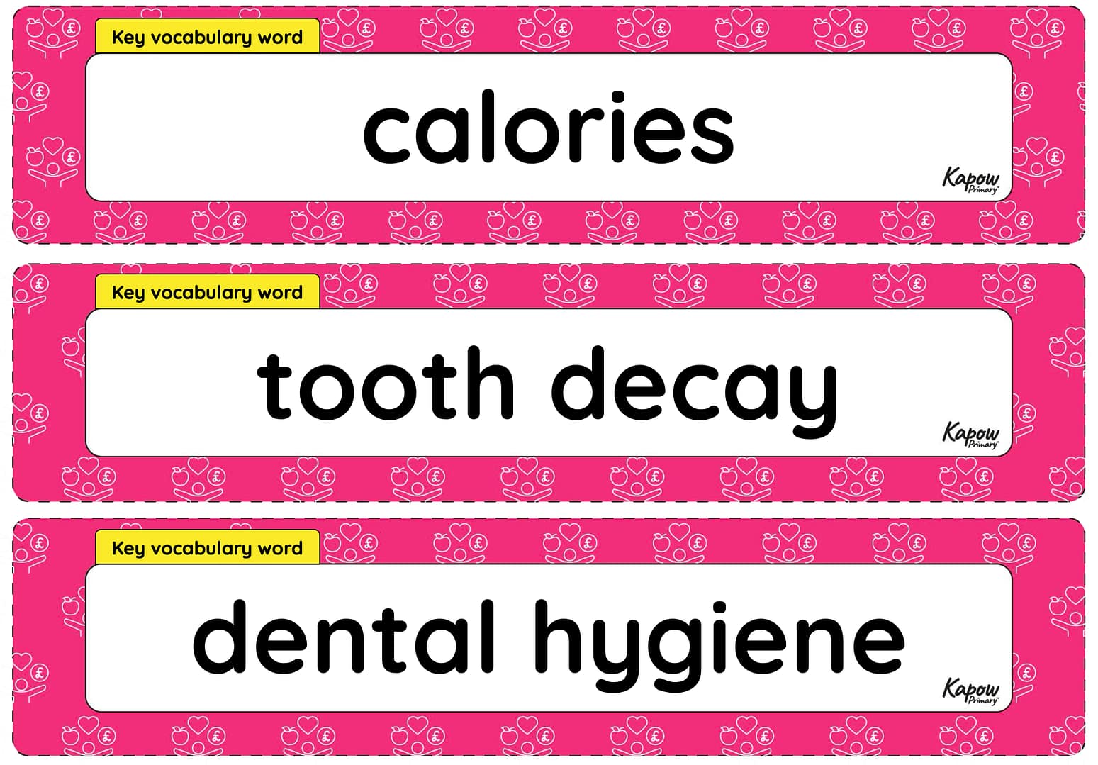 Vocabulary display: How do my choices today shape my future wellbeing?