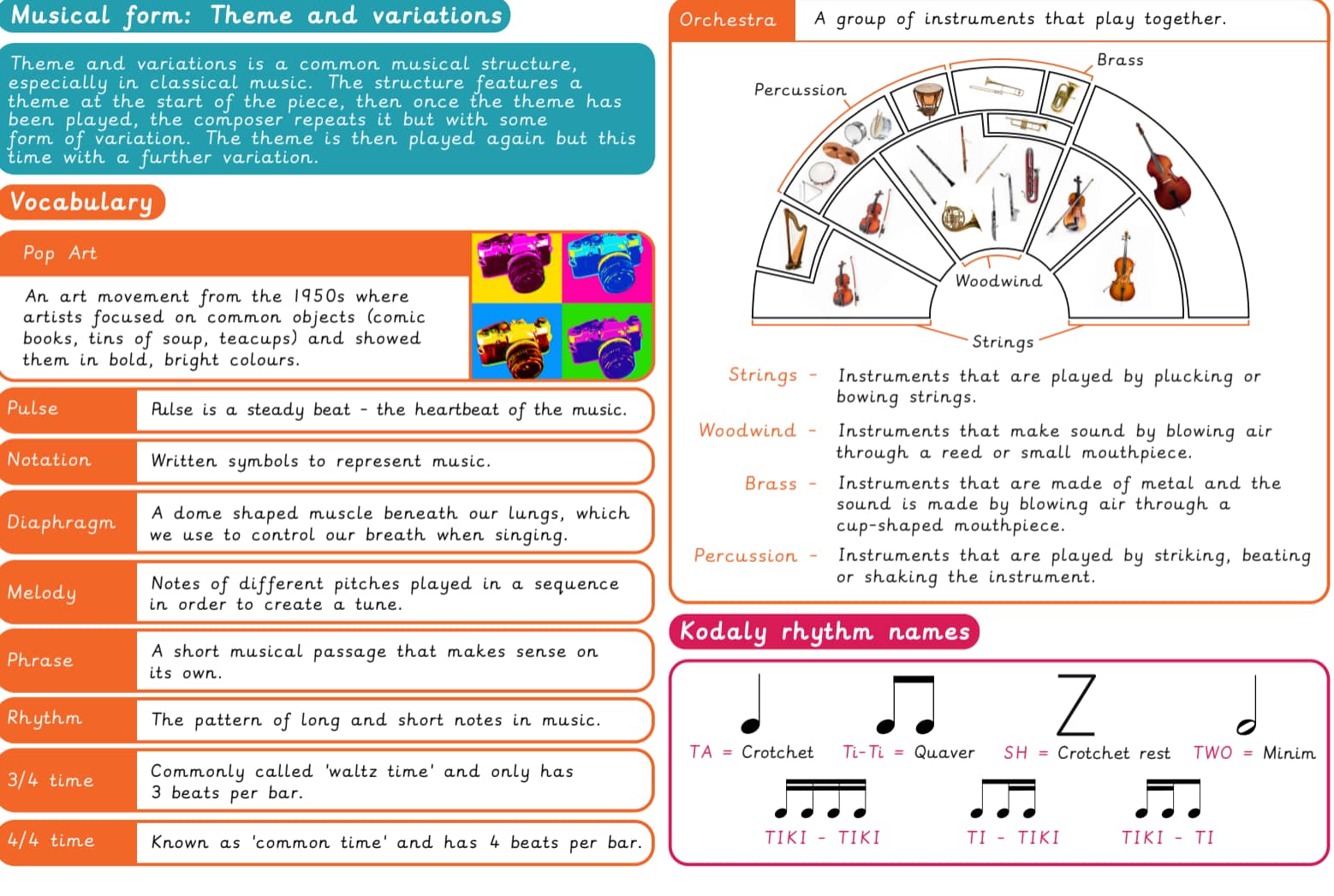 Knowledge organiser: Music – Y6: Theme and variations