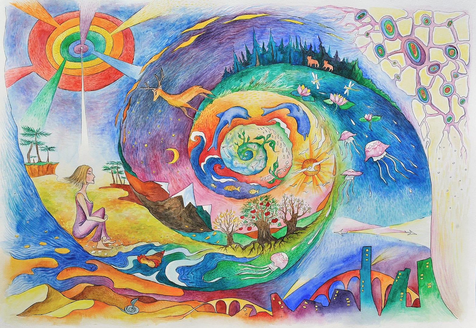 What happens when we die? (Part 2)