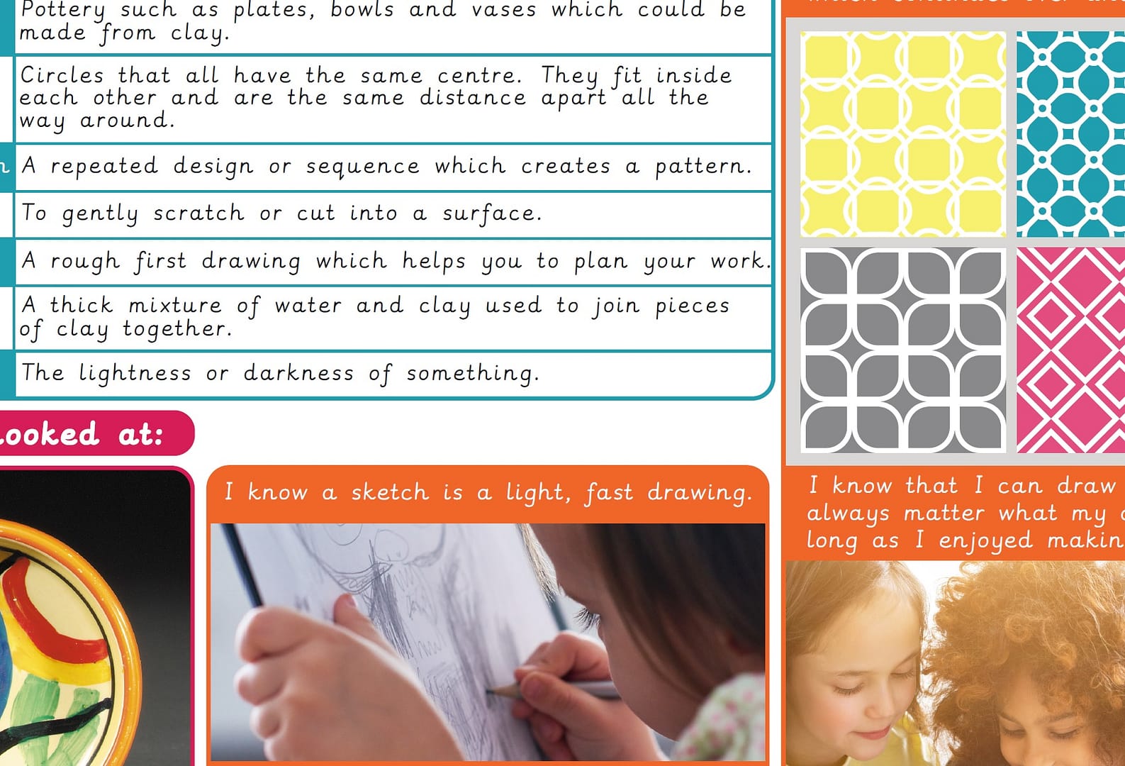 Knowledge organiser: Original Art and design scheme – Y2: Skills