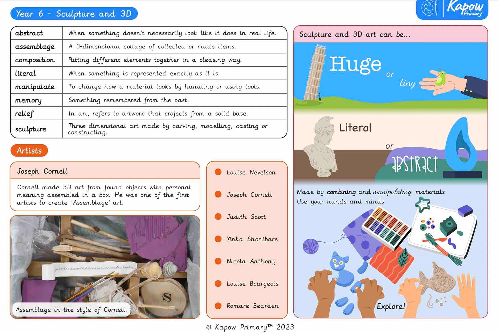 Knowledge organiser: Art & design – Y6 Sculpture and 3D