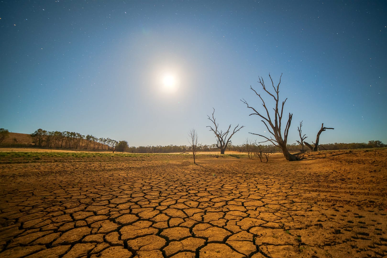 Lesson 4: How is climate change impacting the population?
