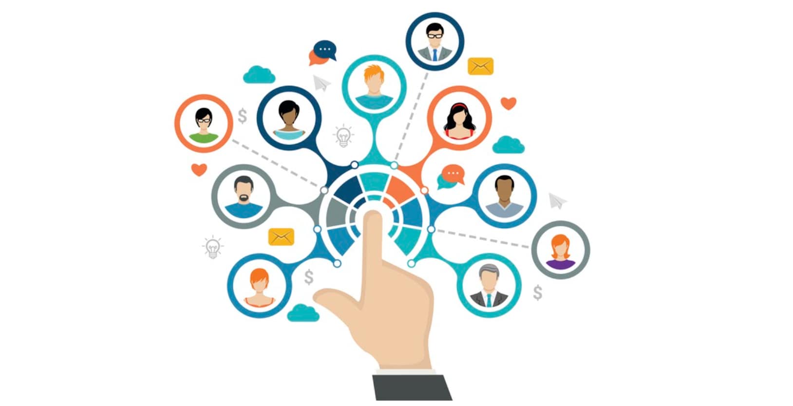 Lesson 3: The Internet of Things