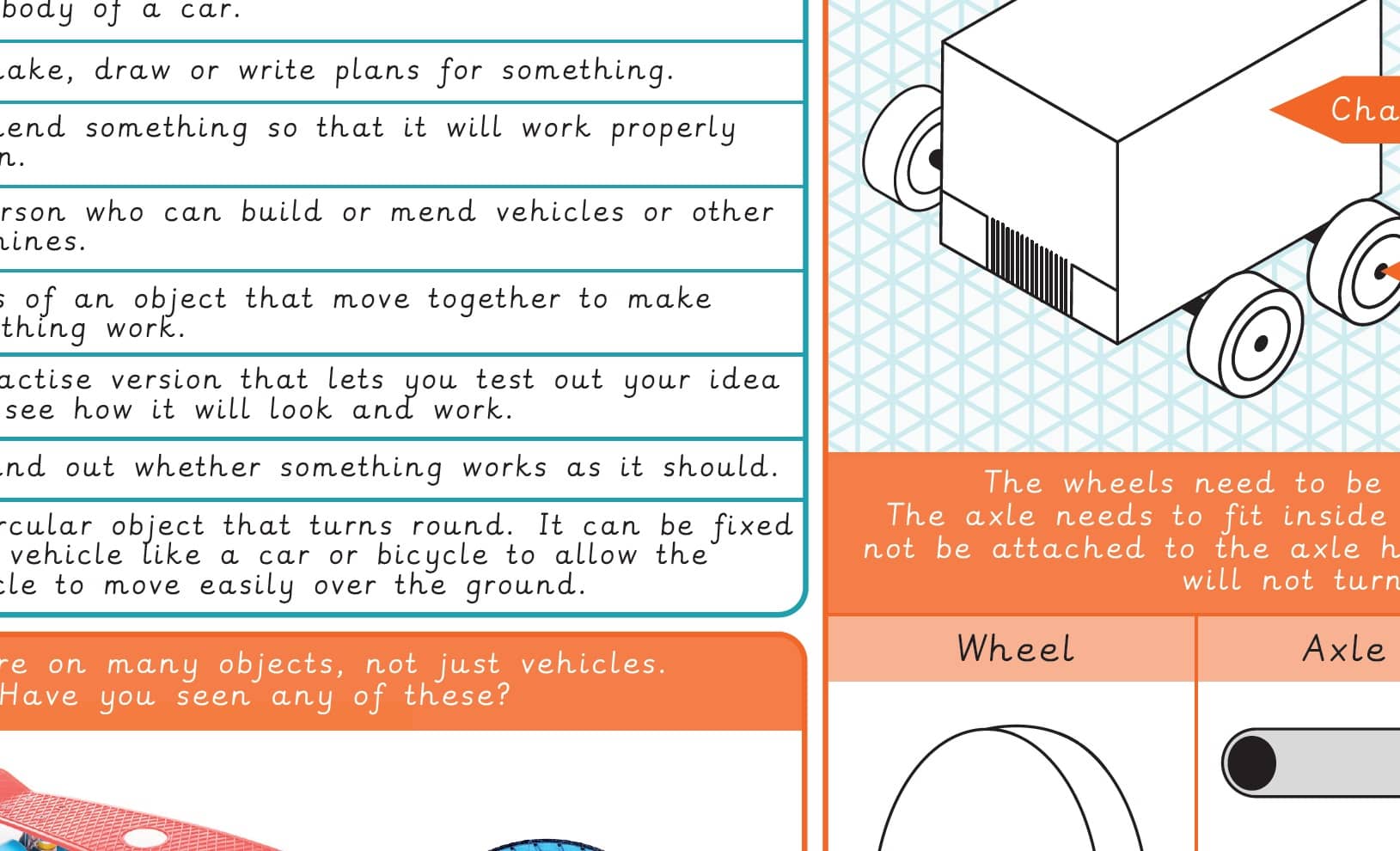 Knowledge organiser: DT – Y1 Wheels and axles