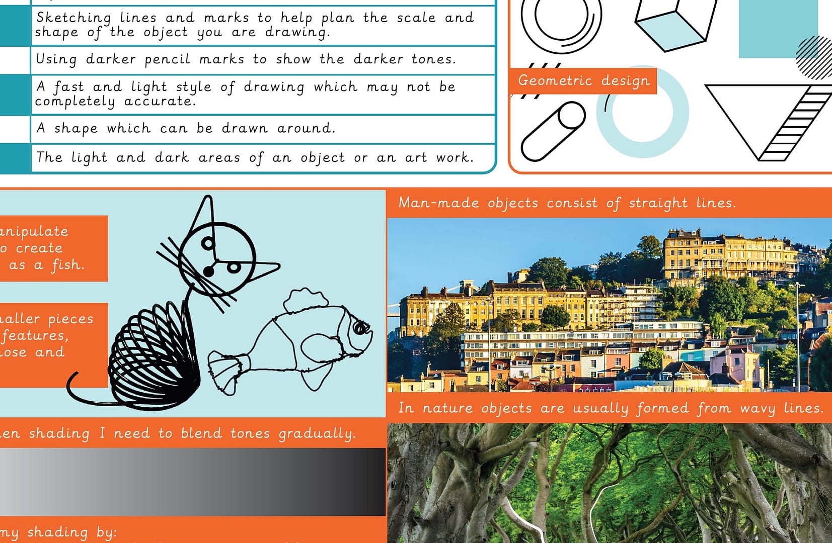 Knowledge organiser: (Archived) Art and design scheme – Y3: Formal elements