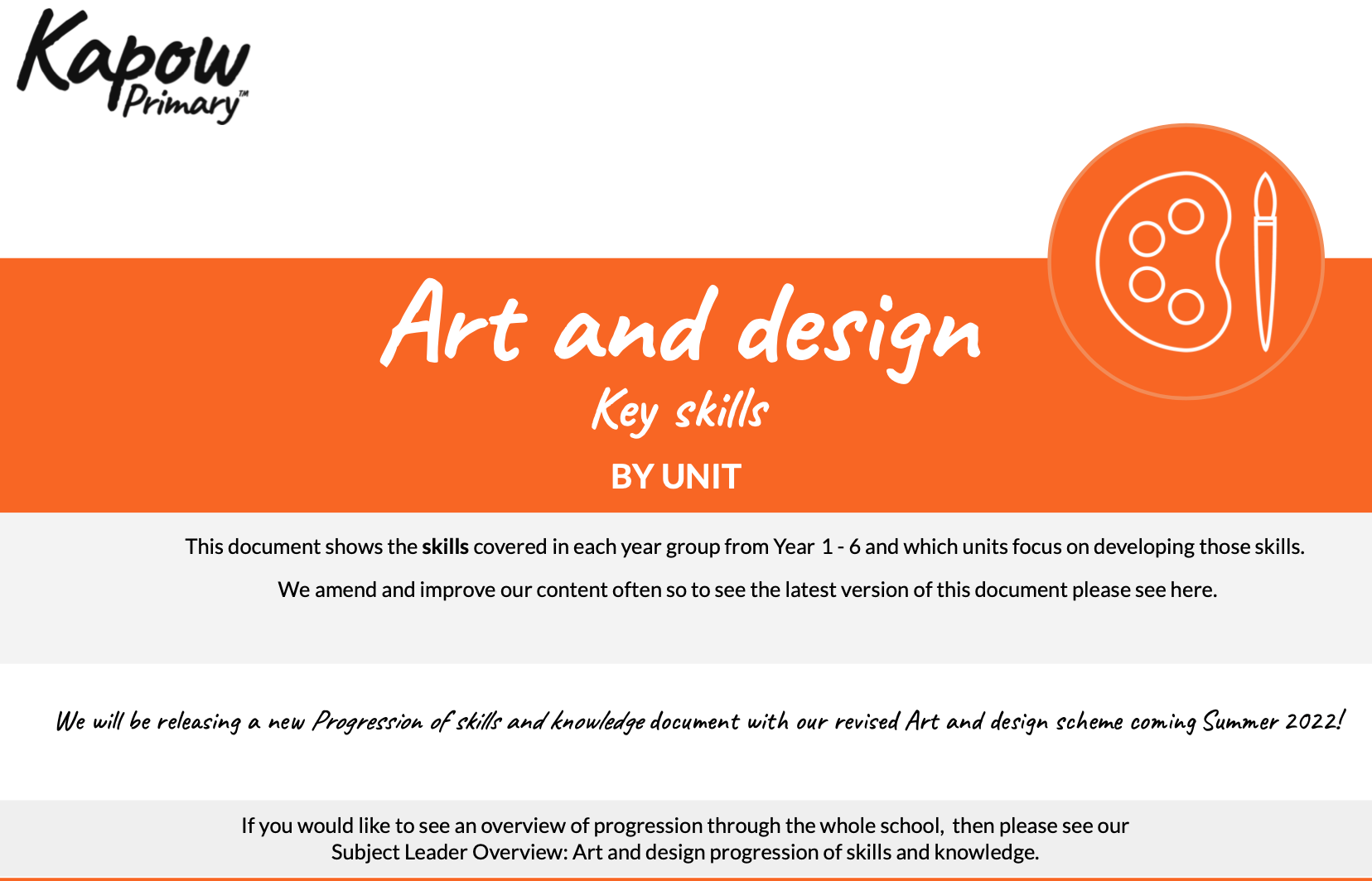 Original Art and design scheme: Key skills by unit (including condensed curriculum)