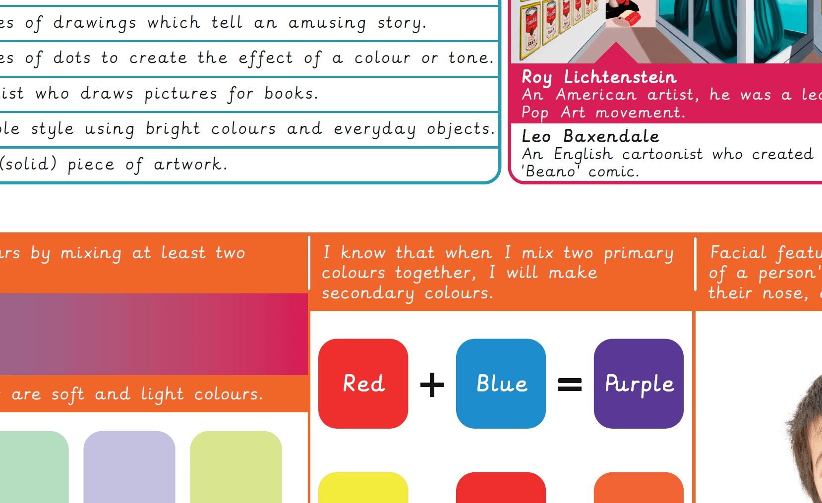 Knowledge organiser: Original Art and design scheme – Y2: Sculpture and mixed media