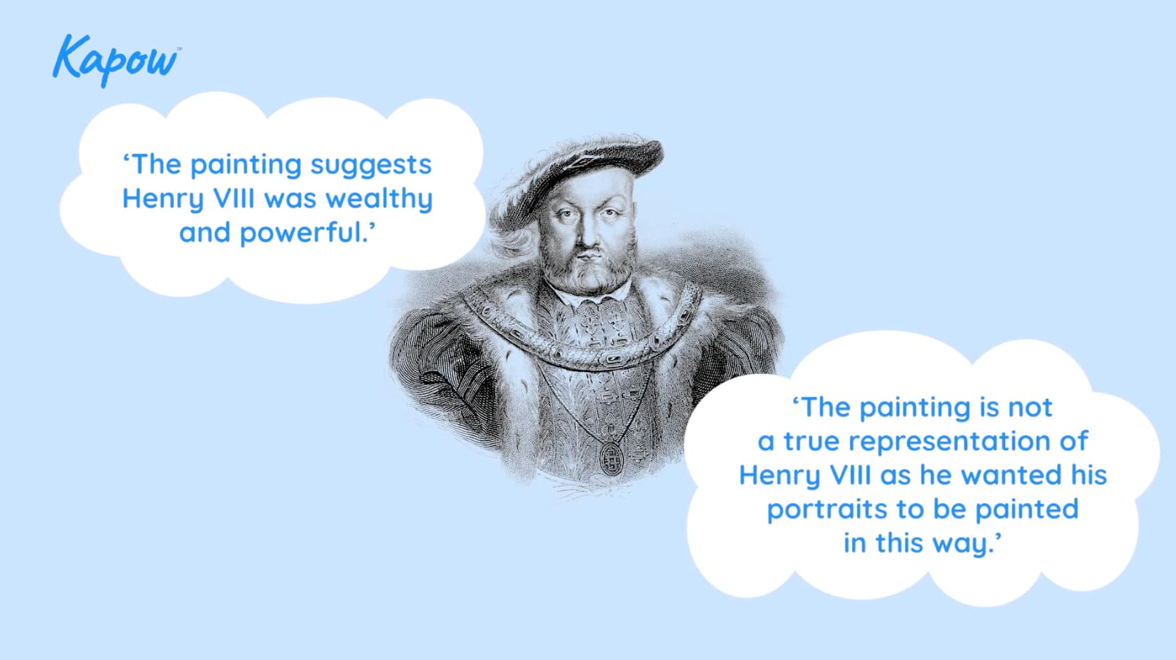 Teacher video: Sources of evidence