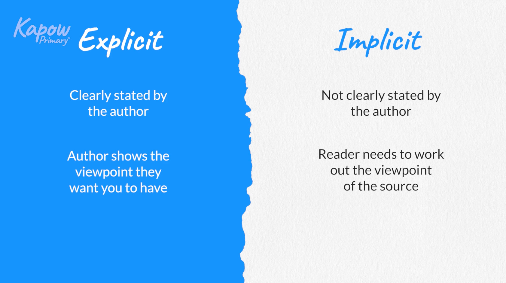 Teacher video: Interpreting sources