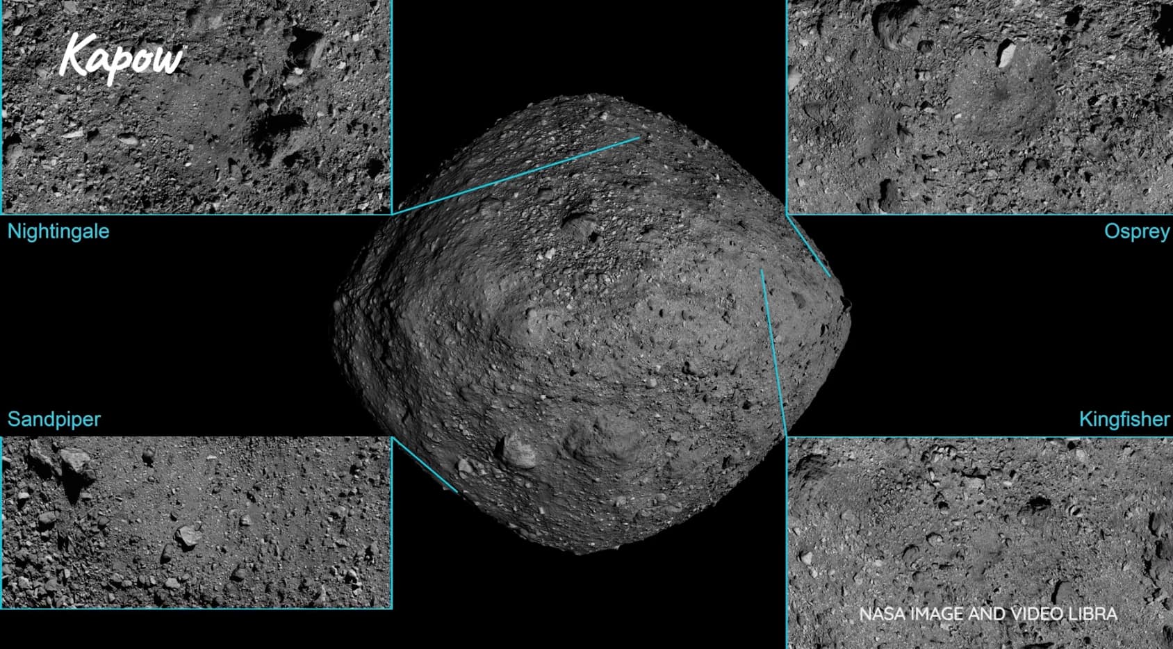 Teacher video: Does an asteroid’s size affect its impact crater?