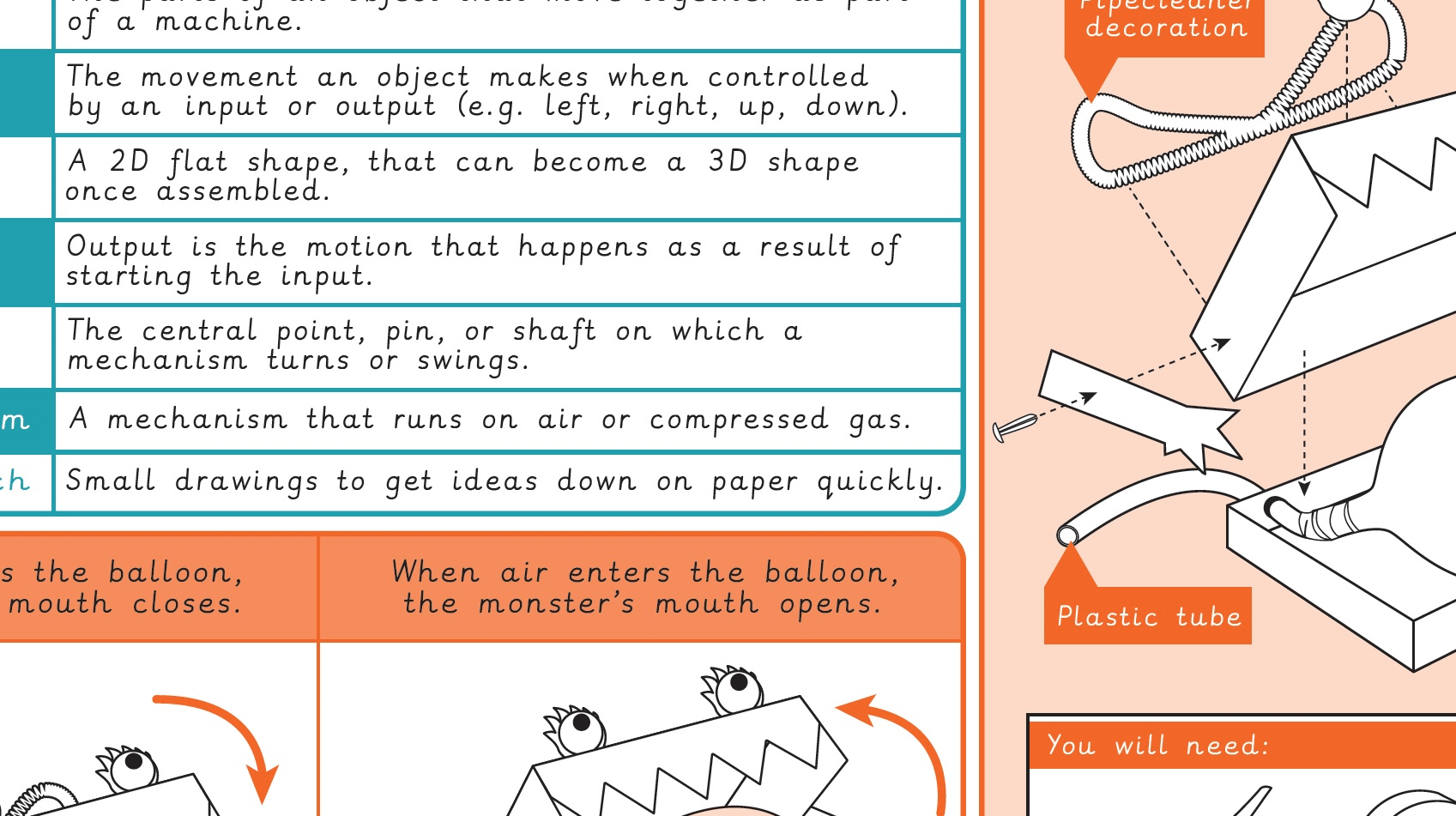 Knowledge organiser: DT – Y3 Pneumatic toys