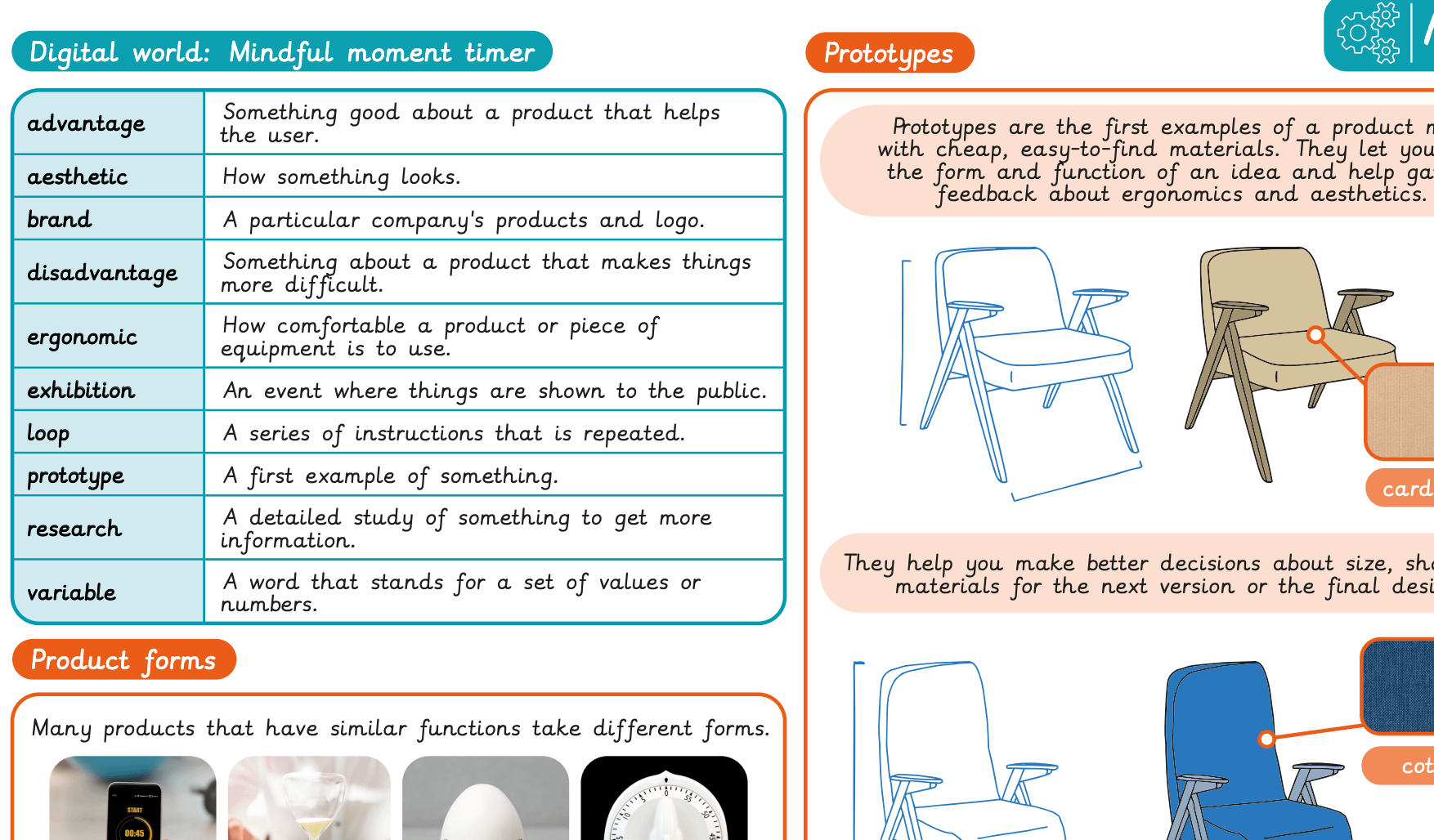 Knowledge organiser – D&T: Y4 Digital world: Mindful moments timer