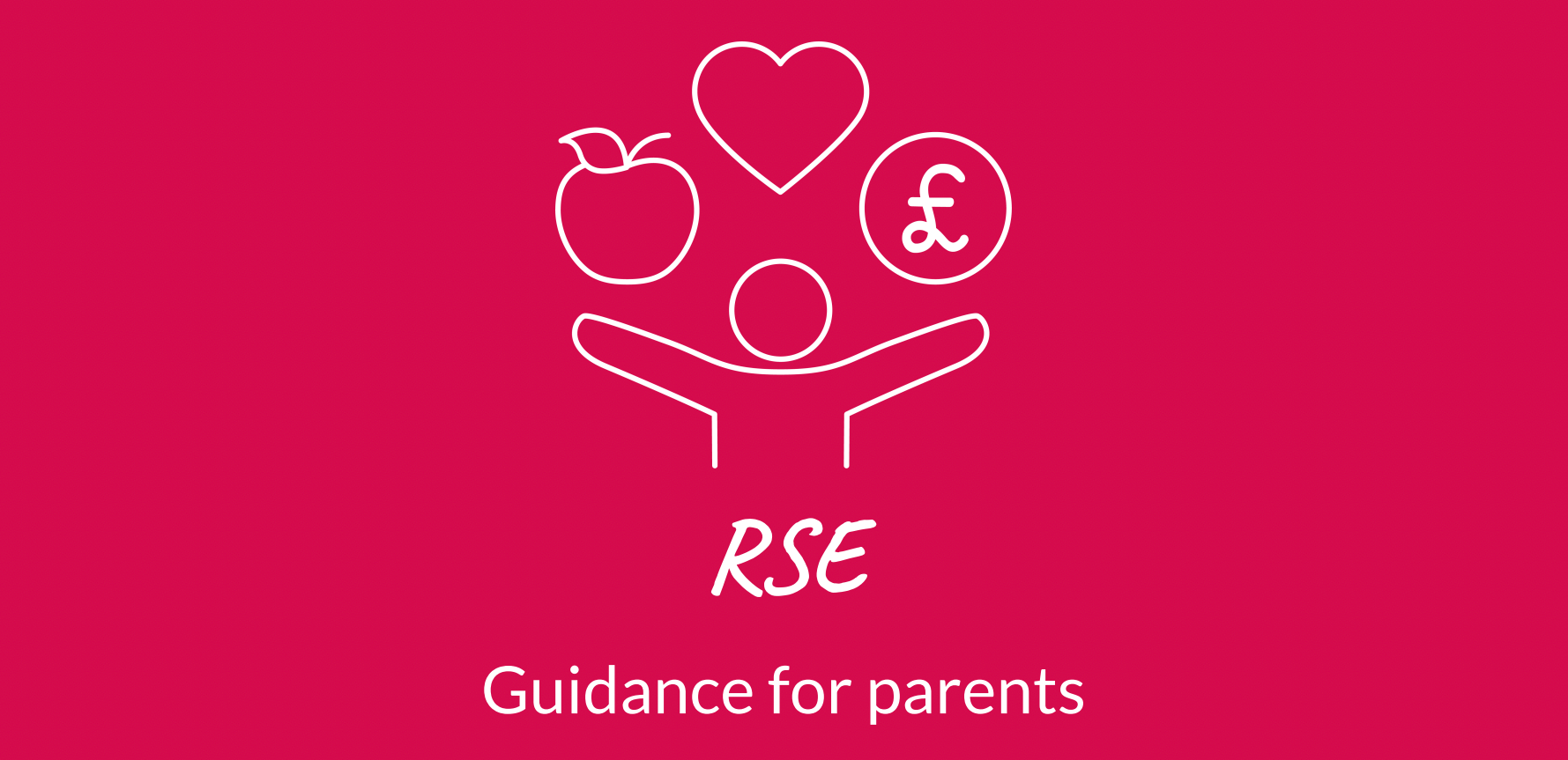 RSE parent guidance: Breakdown by year group