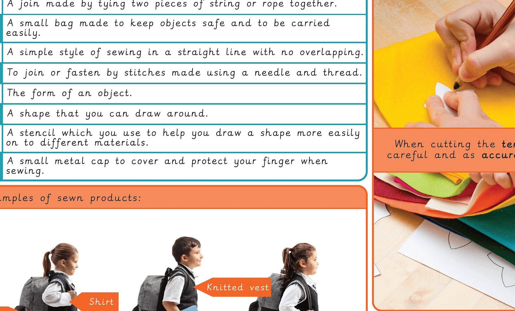 Knowledge organiser: DT – Y2 Pouches