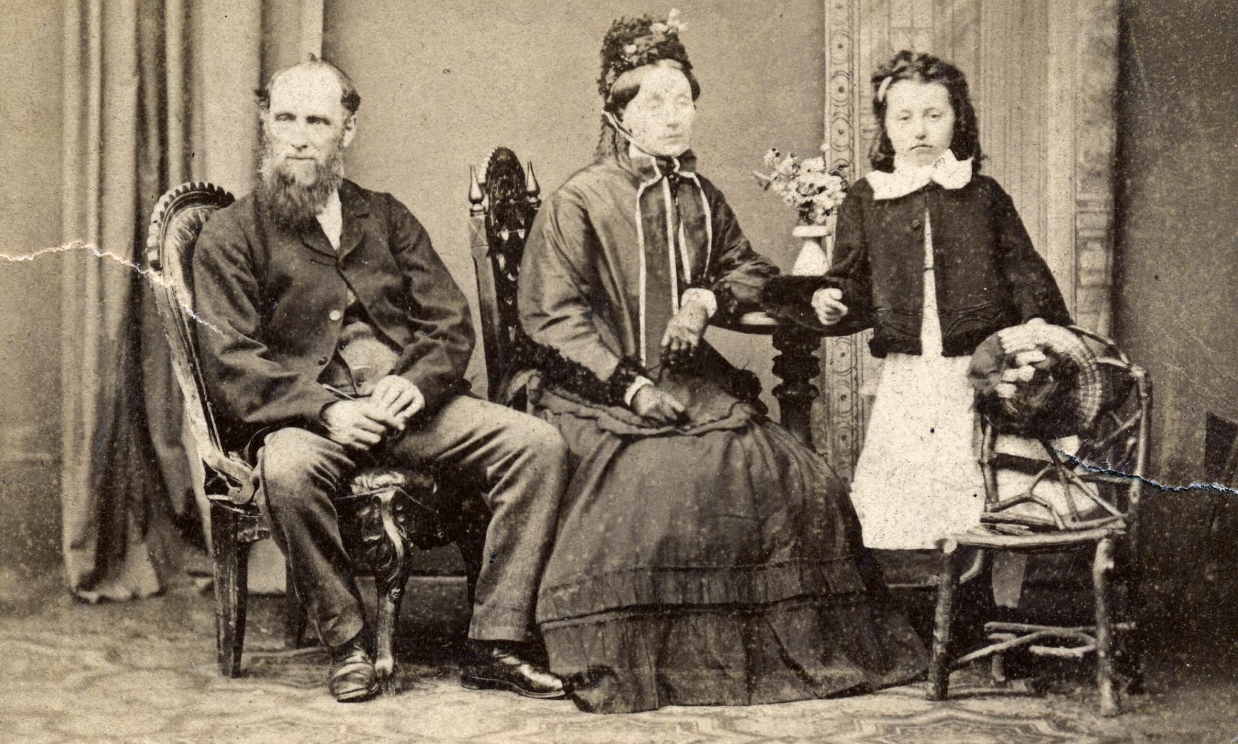 Lesson 1: What do sources tell us about how children’s lives have changed?