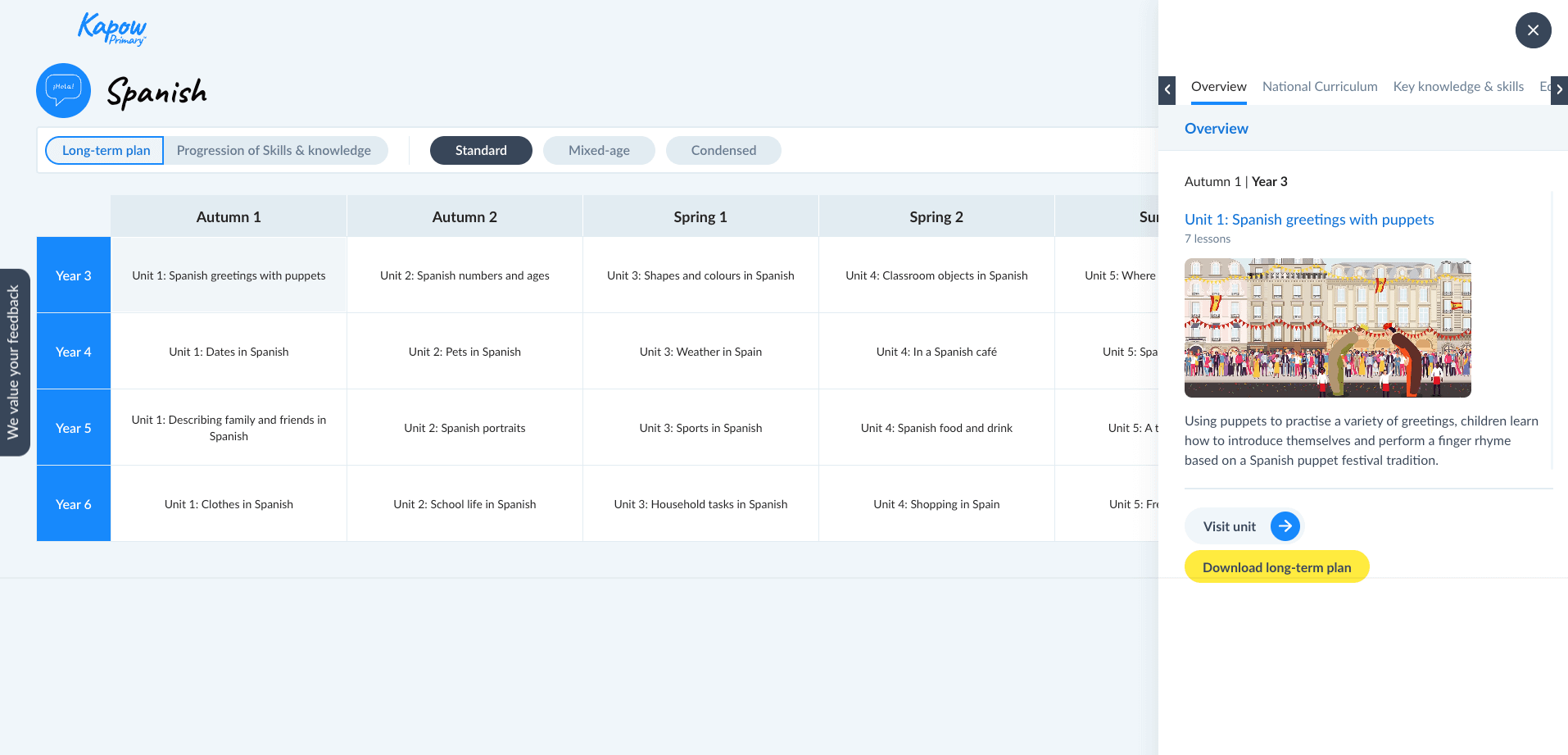 Screenshot of Kapow Primary’s Spanish long-term plan for Key Stage 2, showing units of study for Years 3 to 6 across the school terms, including topics such as greetings with puppets, pets in Spanish, and classroom objects. A side panel describes Year 3 Unit 1: Spanish greetings with puppets.