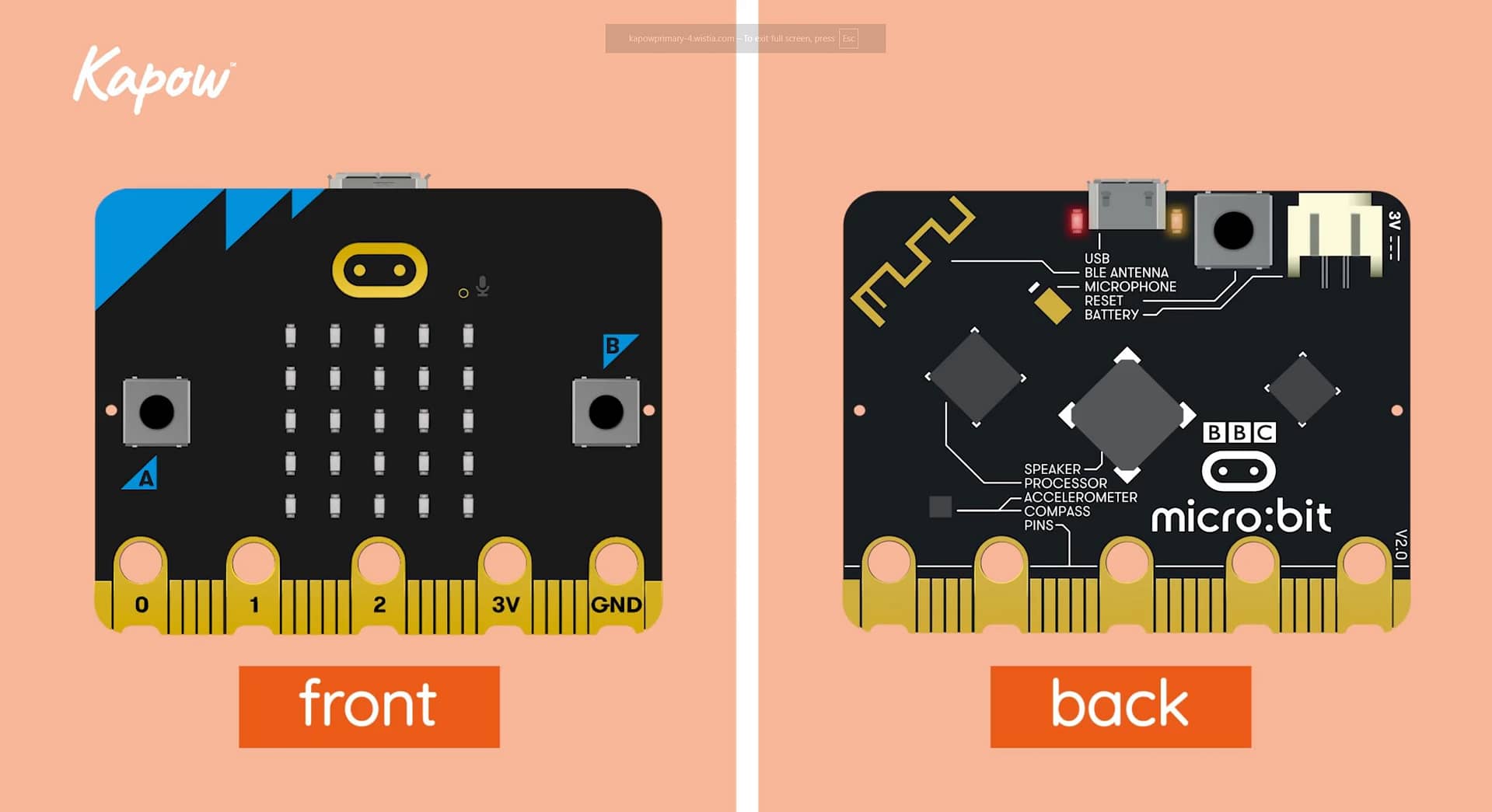 Pupil video: Exploring the BBC micro:bit