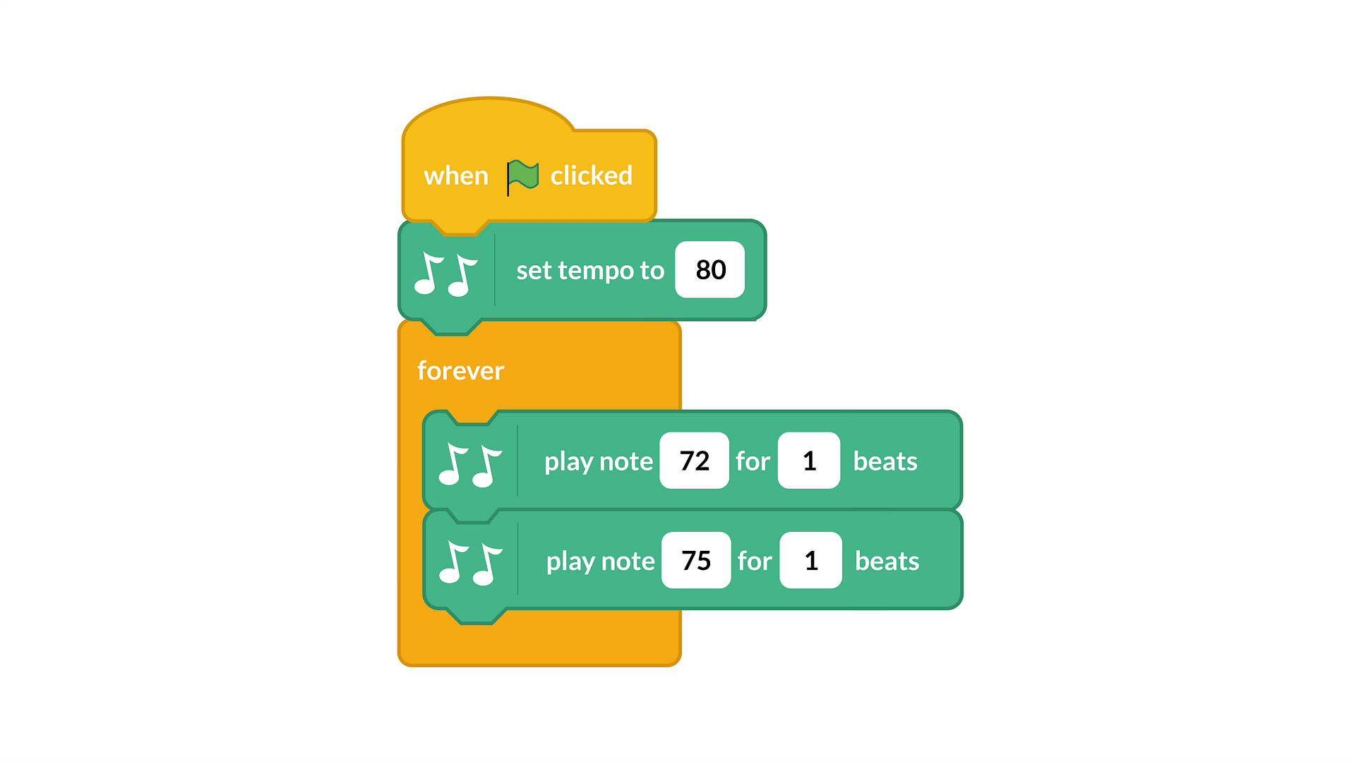 Lesson 4: Programming a soundtrack