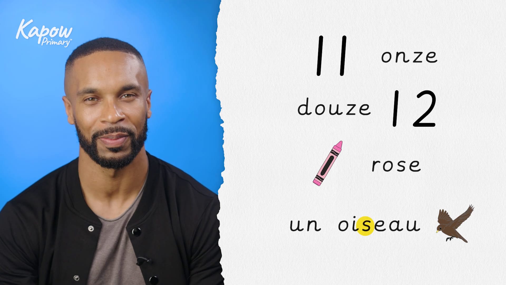 French phonics: z / s