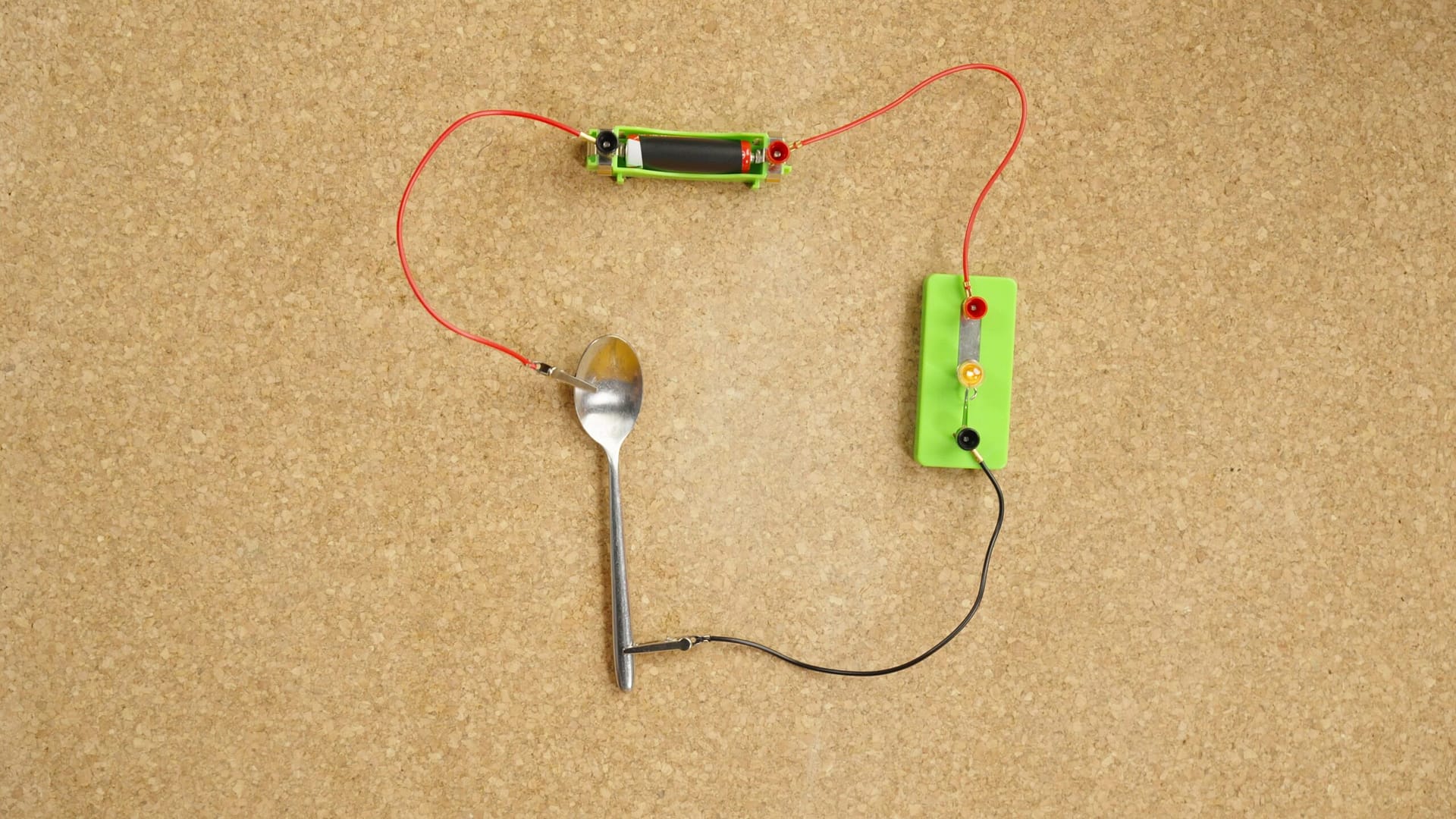 Energy: Electricity and circuits