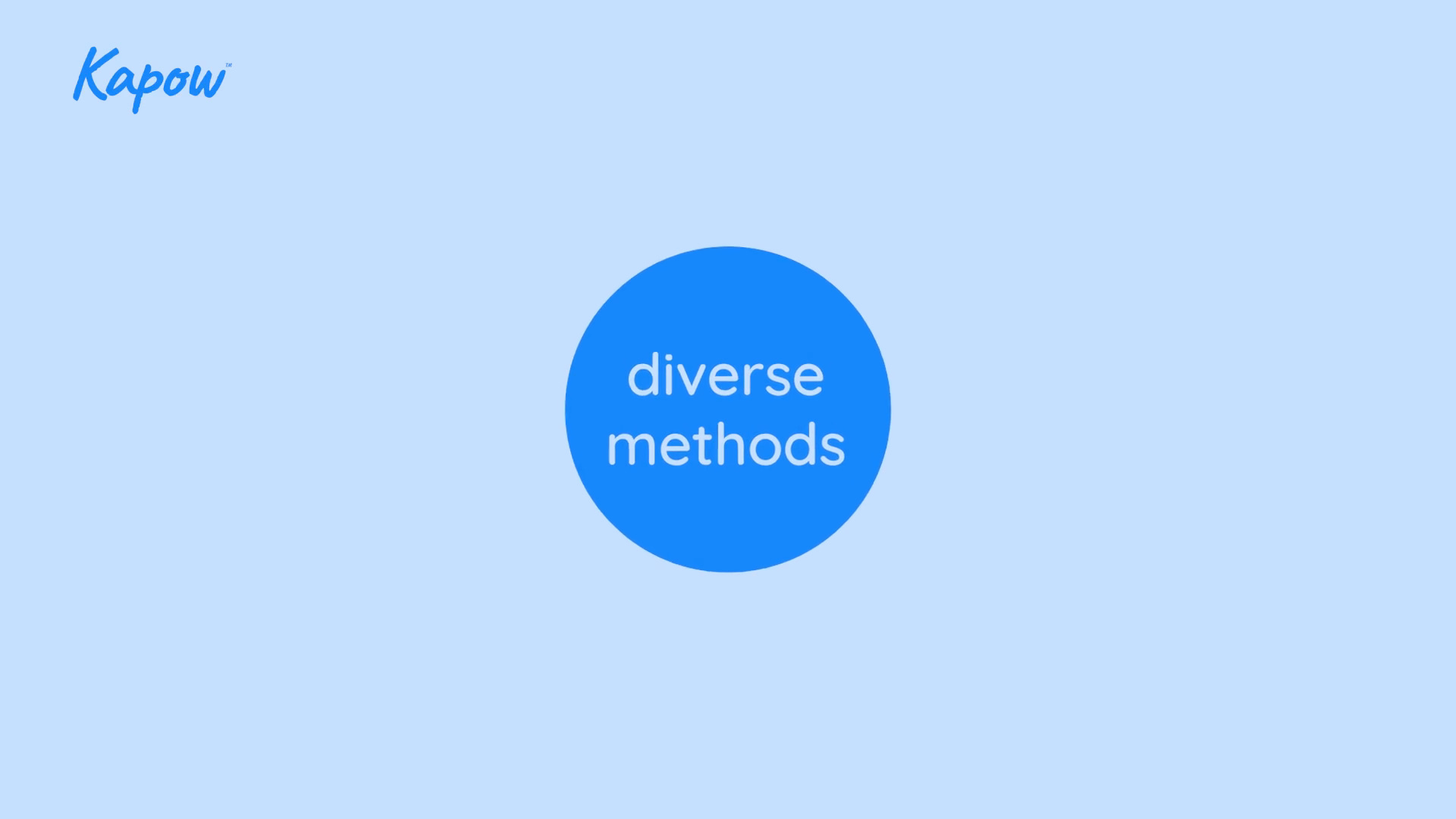 Teacher video: Market research