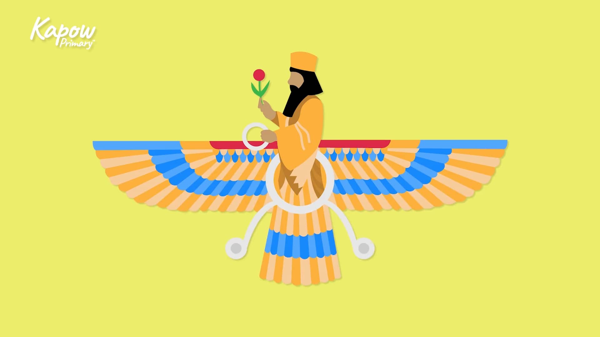 Pupil video: The Zoroastrian creation story
