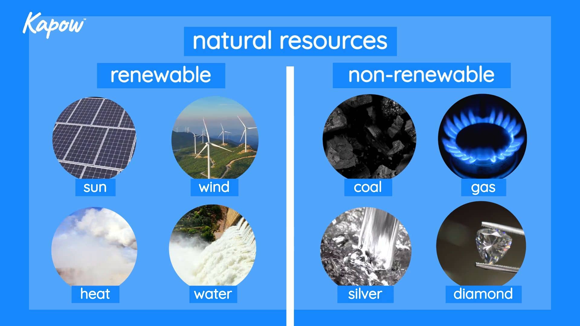 Teacher video: Minerals