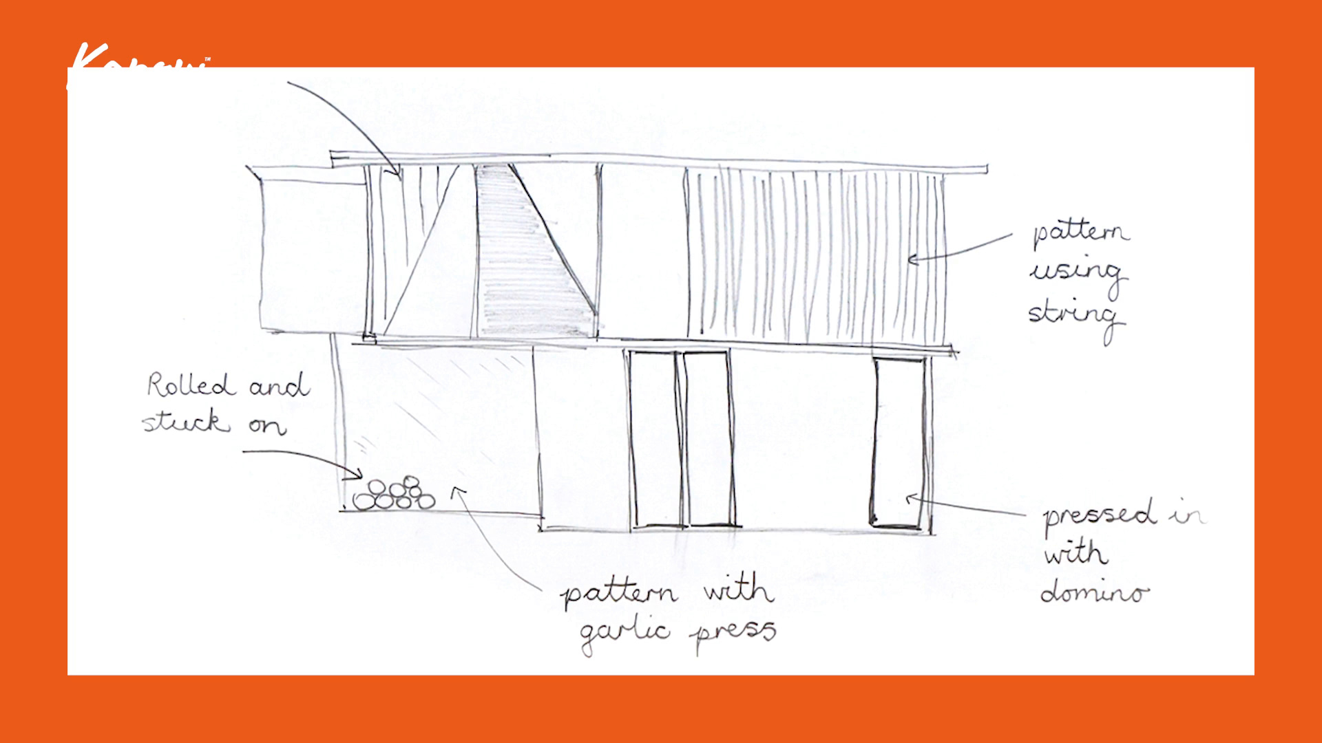 Pupil video: Designing a tile