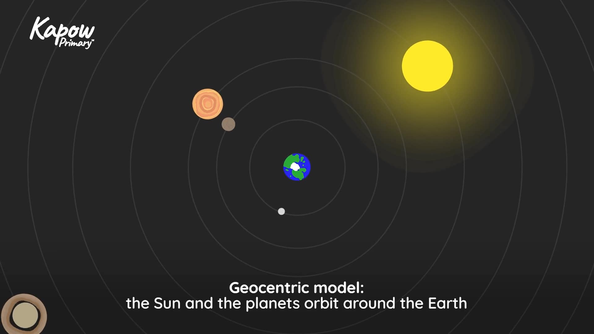 Pupil video: Ptolemy, Alhazen and Copernicus