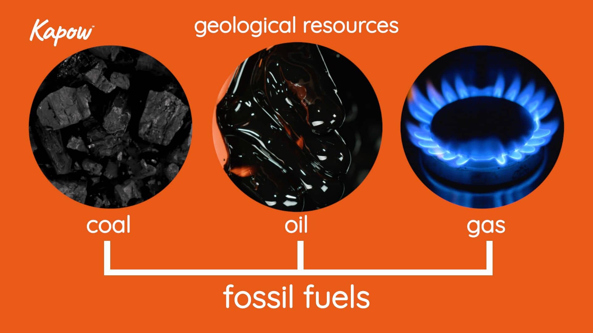 Pupil Video: Minerals
