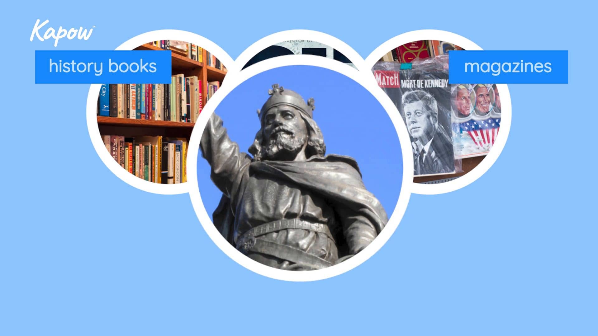 Teacher video: Interpretations of the Past