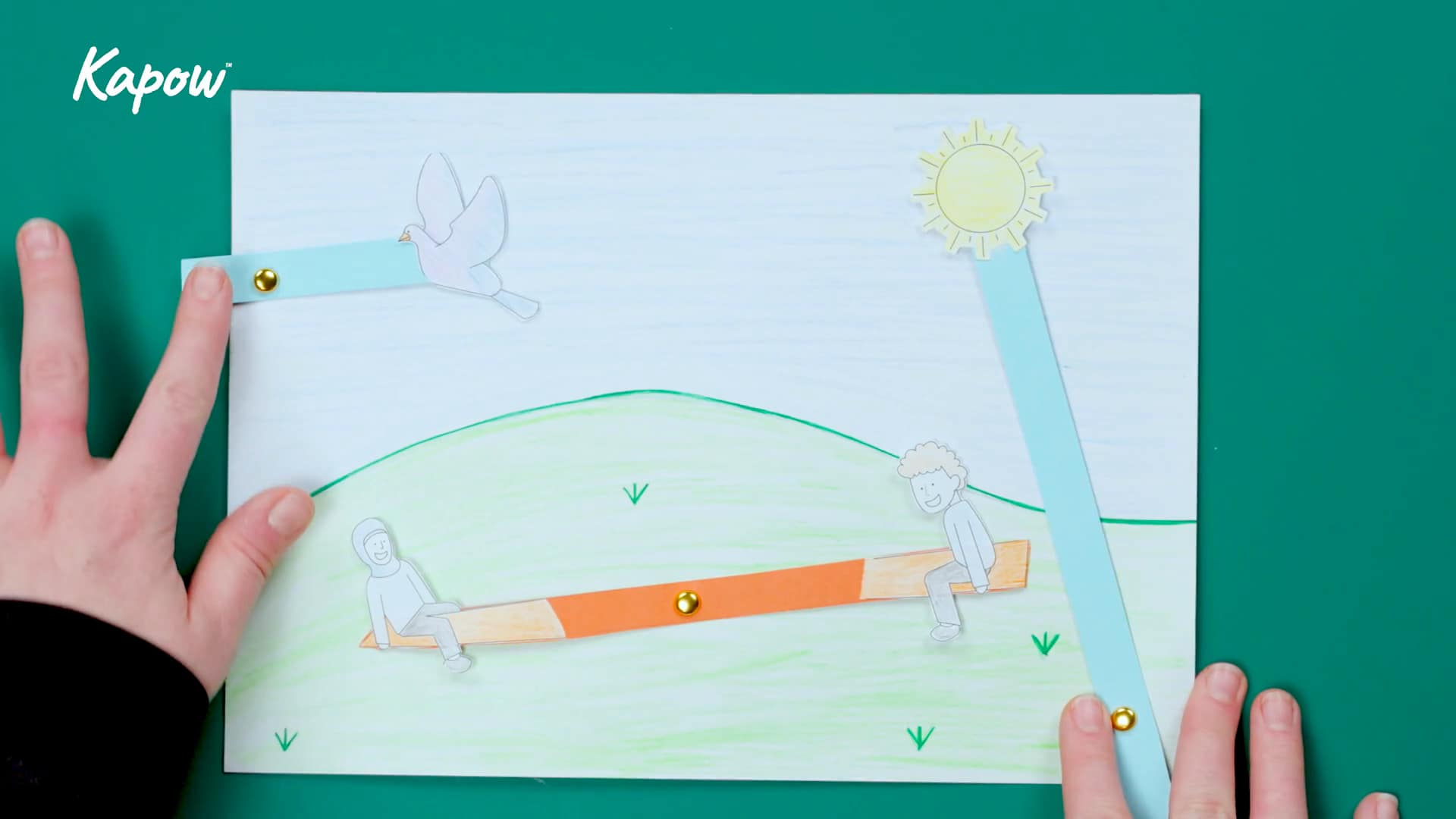 Pupil video: Making a moving picture