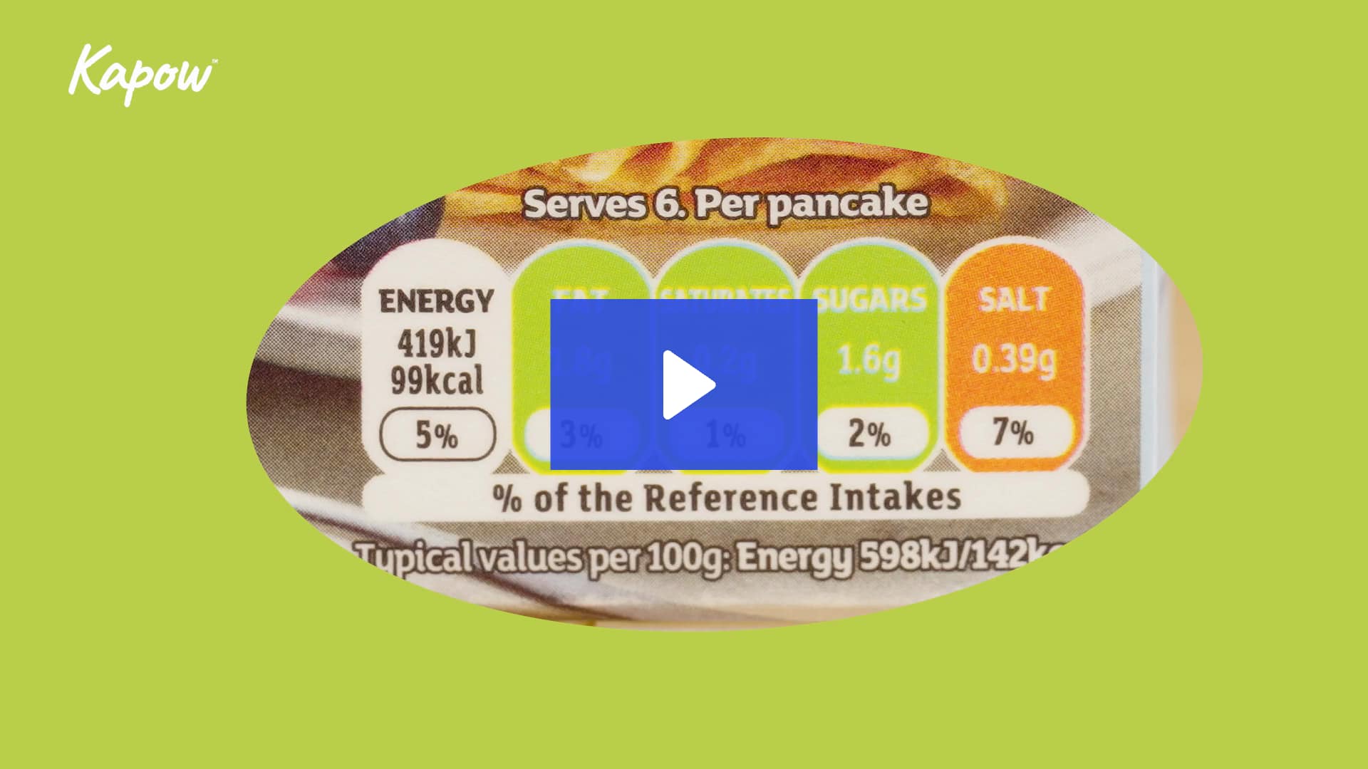 Pupil video: What are traffic light food labels?