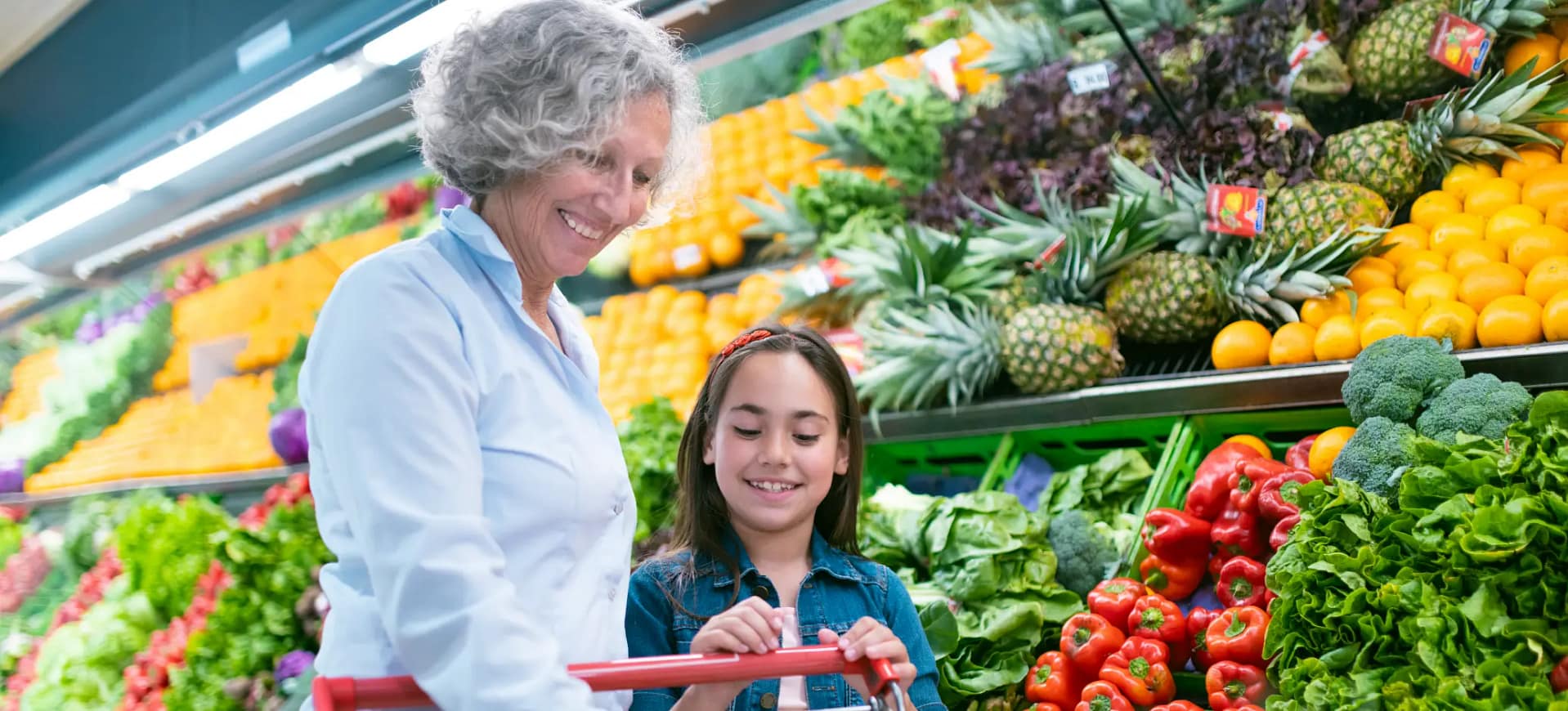 Lesson 2: How can I be respectful in different situations?