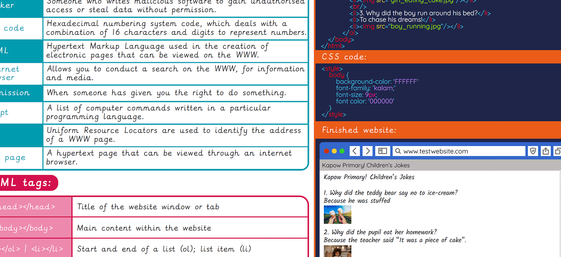 *New* Knowledge Organiser: Computing – Y4 HTML