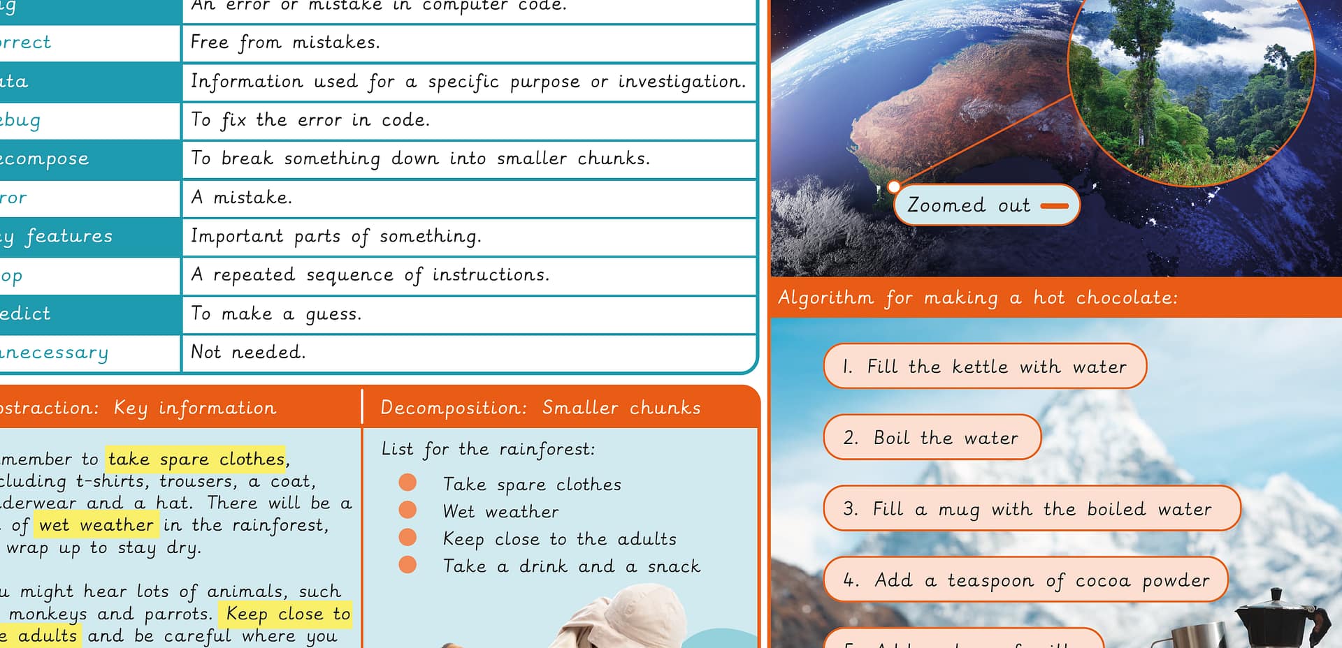 Knowledge organiser: Computing – Y2 Algorithms and debugging