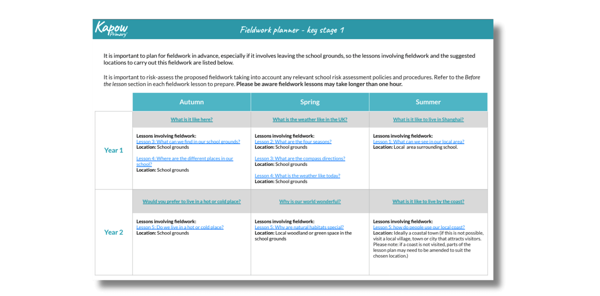 Example of fieldwork planner for ks1 geography