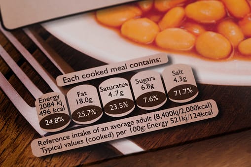 Lesson 3: Nutritional value