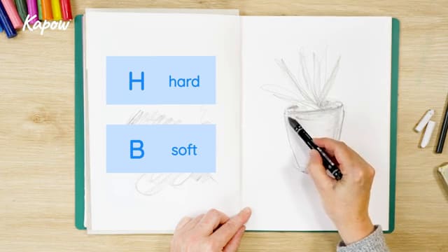 Teacher video: Drawing materials