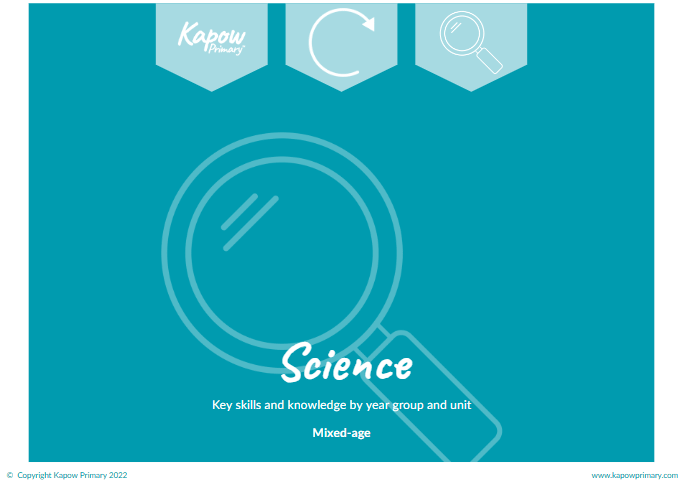 Science: Key skills and knowledge by unit and year group — mixed-age