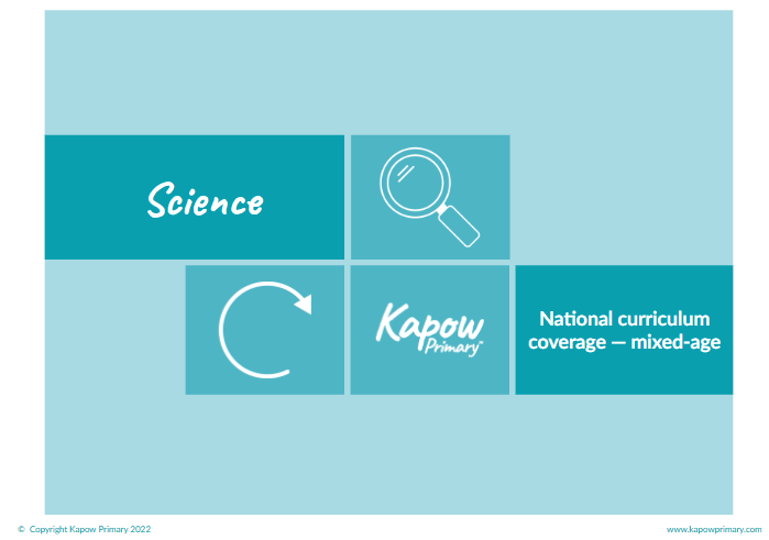 Science: National curriculum coverage — mixed-age