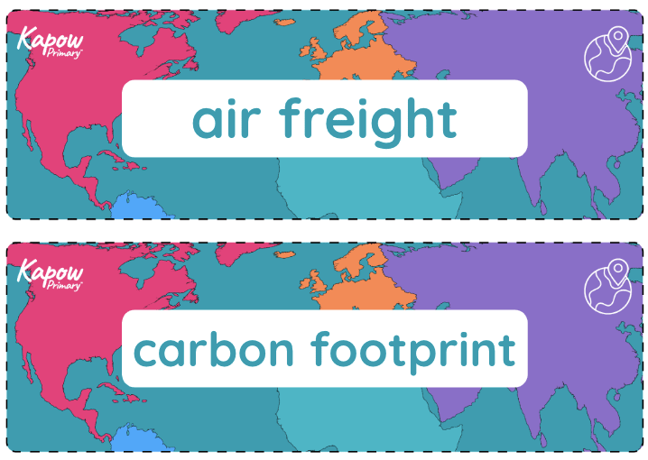 Vocabulary display – Geography Y4: Where does our food come from?