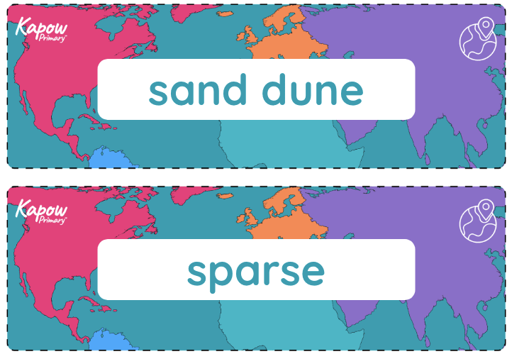 Vocabulary display – Geography Y5: Would you like to live in the desert?