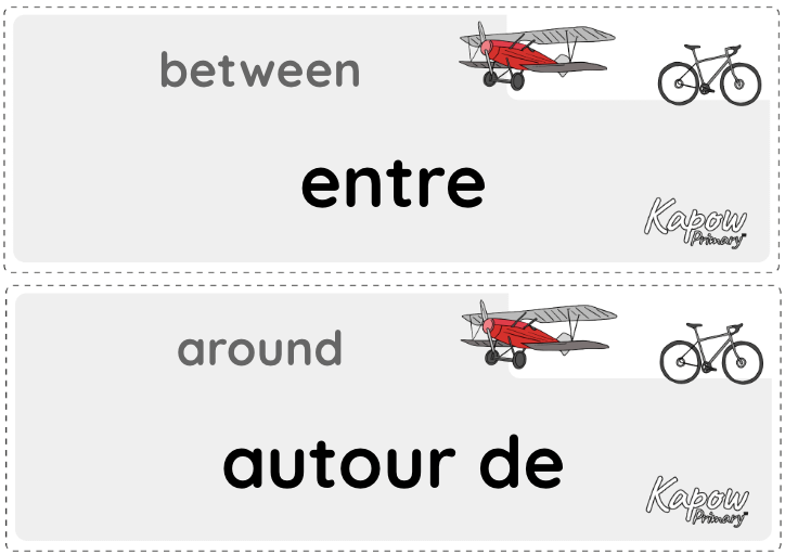 Vocabulary display: Visiting a town in France