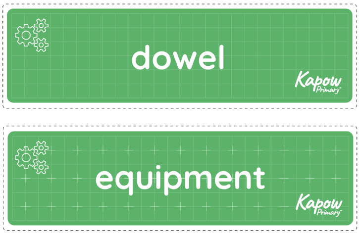 Vocabulary display – D&T Y1: Wheels and axles