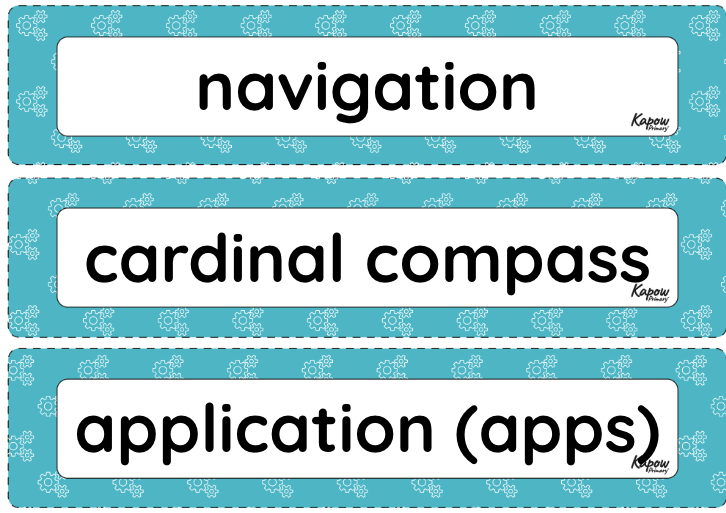 Vocabulary display – D&T Y6: Navigating the world